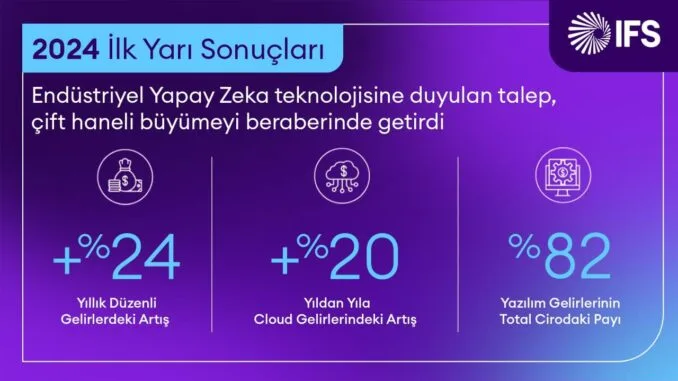 ifsin-endustriyel-yapay-zeka-ile-buyume-stratejisi-5i6mGfiA.jpeg
