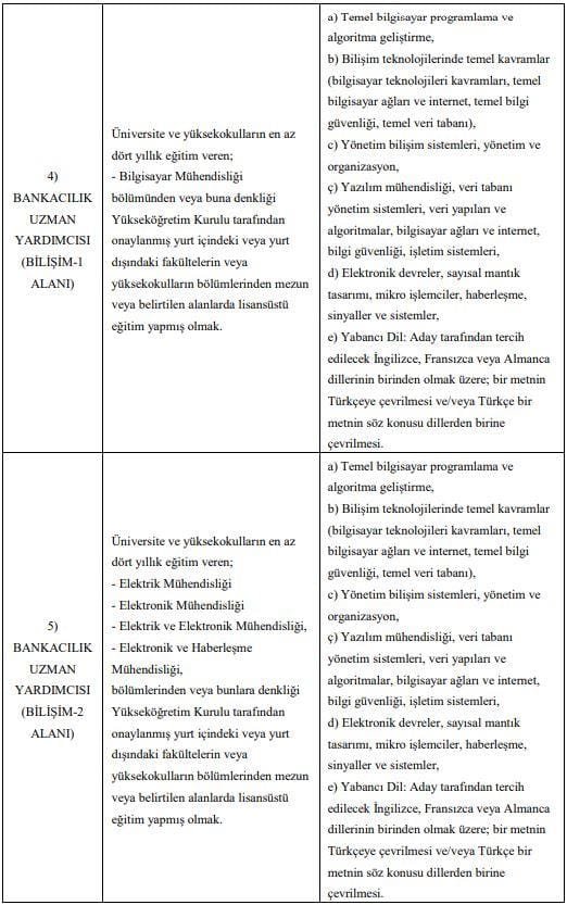 BDDK Personel Alım Duyurusu - KamuHaber