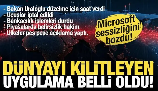 CrowdStrike'ın İtibarı Sarsıldı