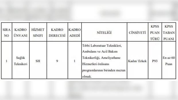 KPSS ile Kamu Memur Alımları: 60 Puanla Başvuru Fırsatları