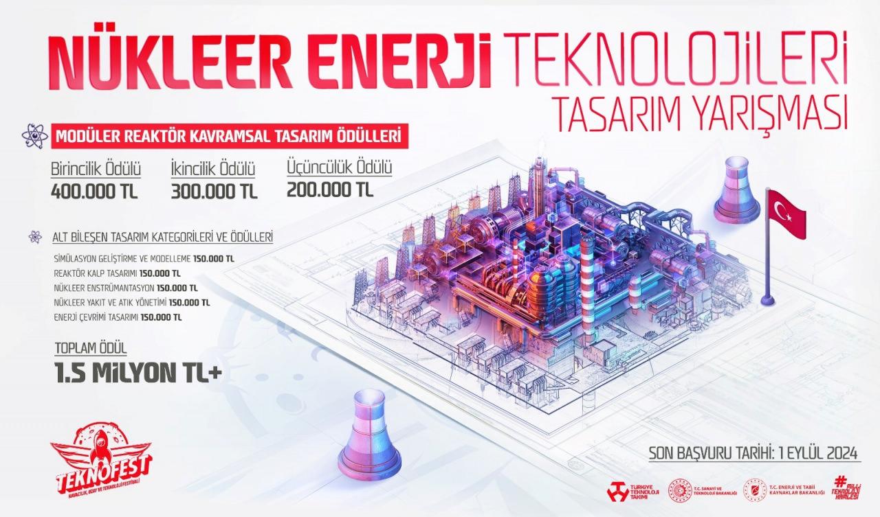 Nükleer Enerji Teknolojileri Tasarım Yarışması