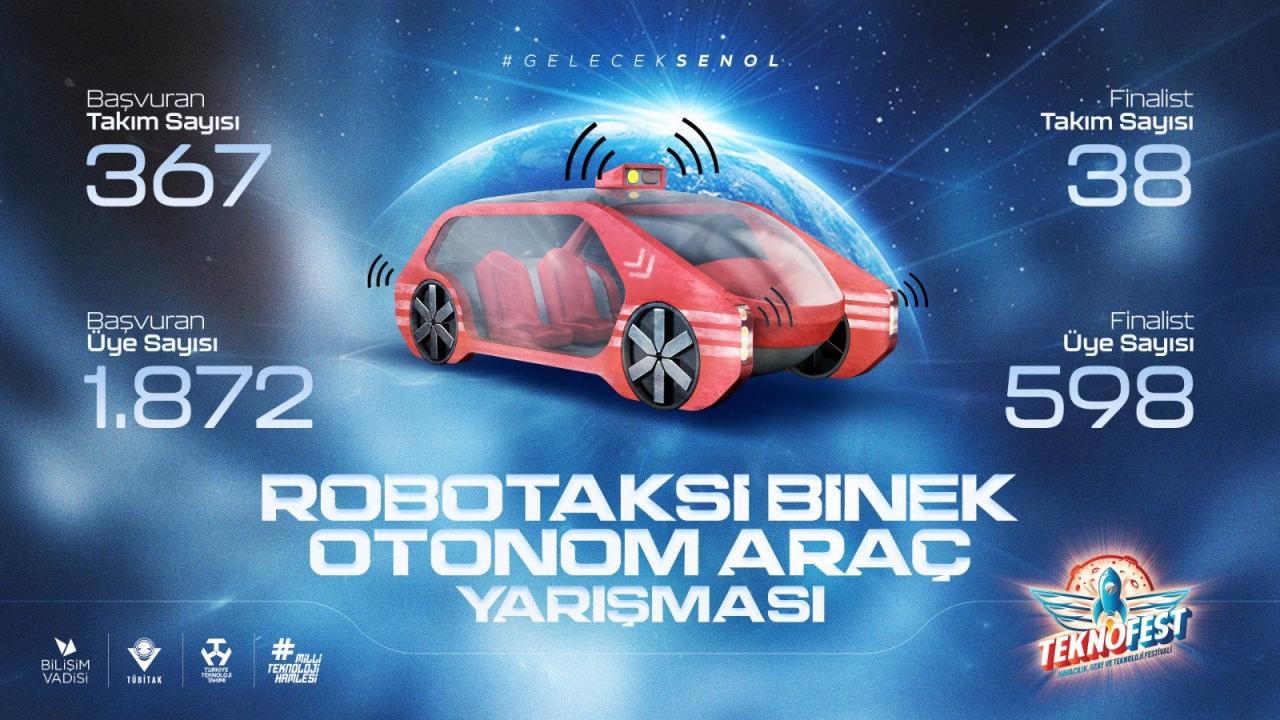 Robotaksi Binek Otonom Araç Yarışması