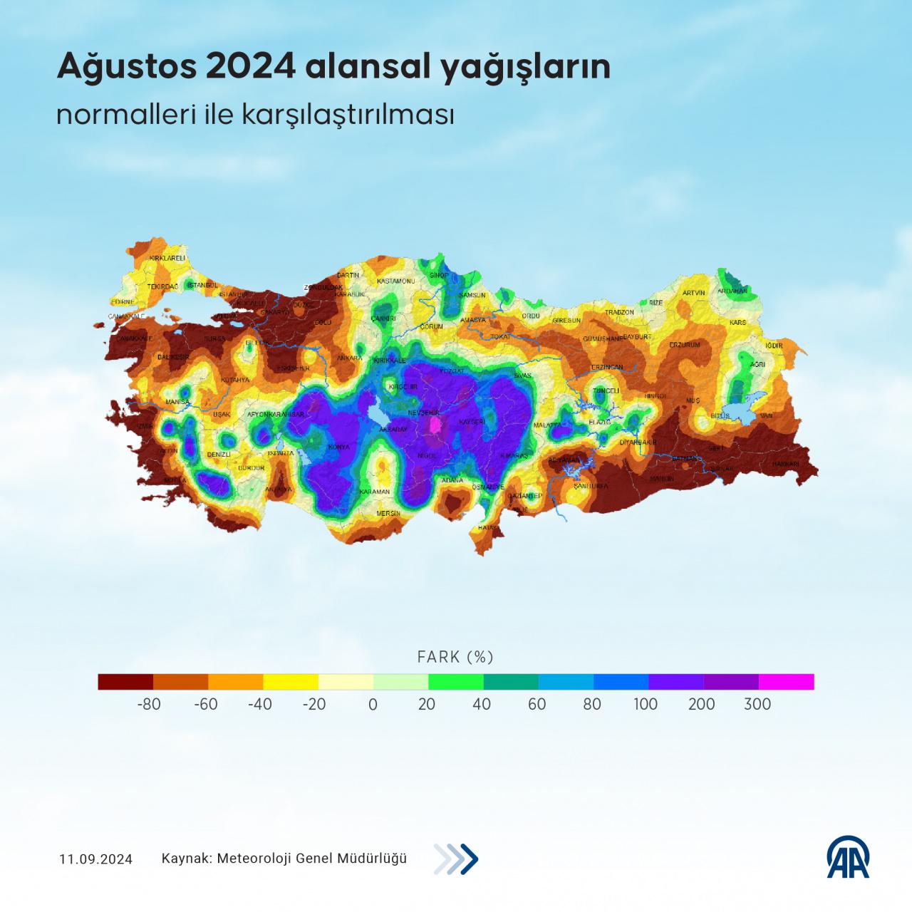 2024 Ağustos Ayı Yağış Raporu