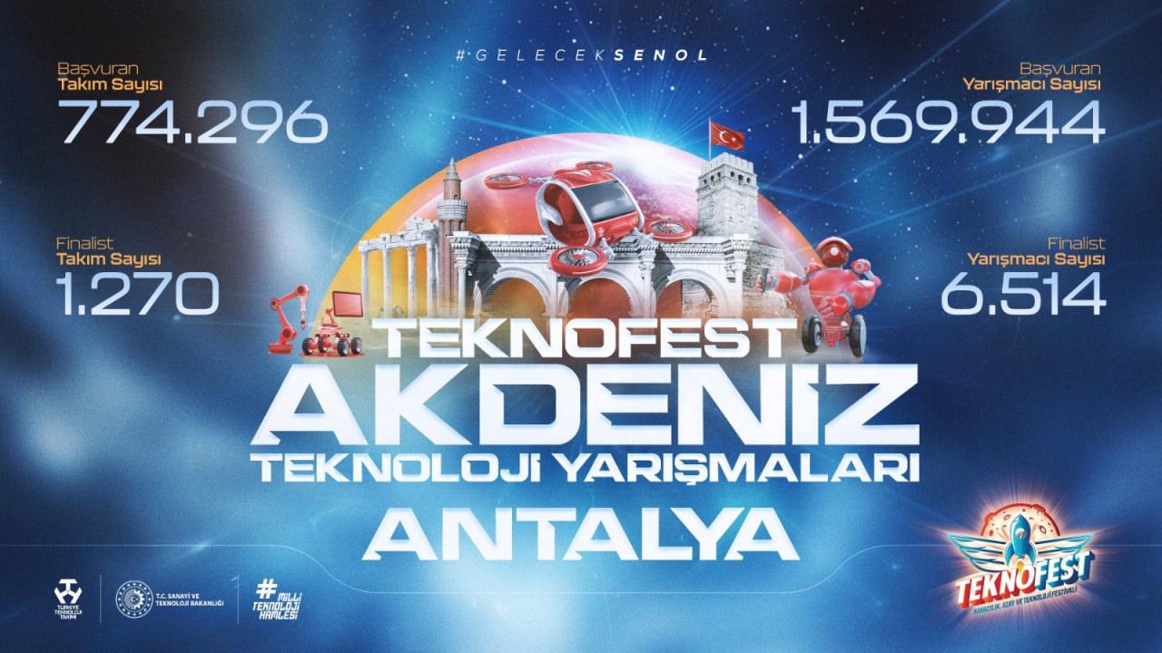 Teknoloji Tutkunlarına Müjde: TEKNOFEST Akdeniz 2023!