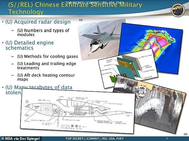 F-35'lerle Olan Farklılıkları Vurguladılar