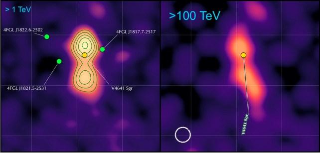 Uzaydaki Gizemli Enerji Kaynağı: V4641 Sagittarii